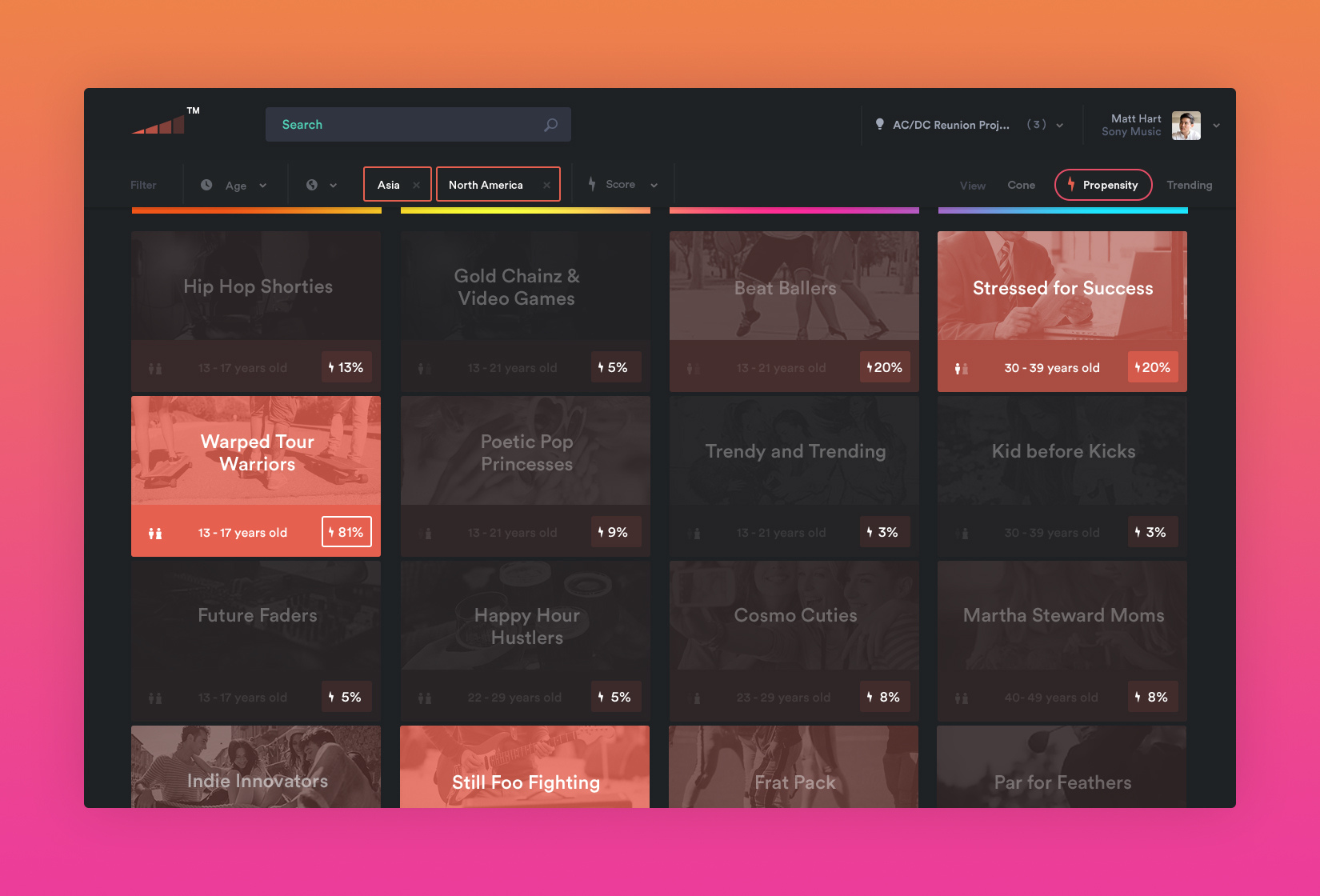 The 2014 design. A dark dashboard of fan groups for an AC/DC reunion project at Sony Music, shaded in a single coral heat scale, with Warped Tour Warriors running hottest.