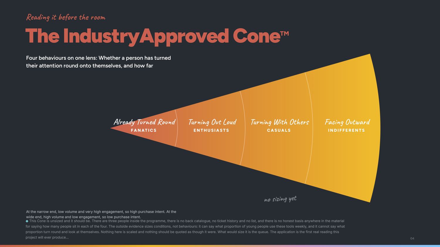 A rendered Fan Cone page from a real FandomOS output