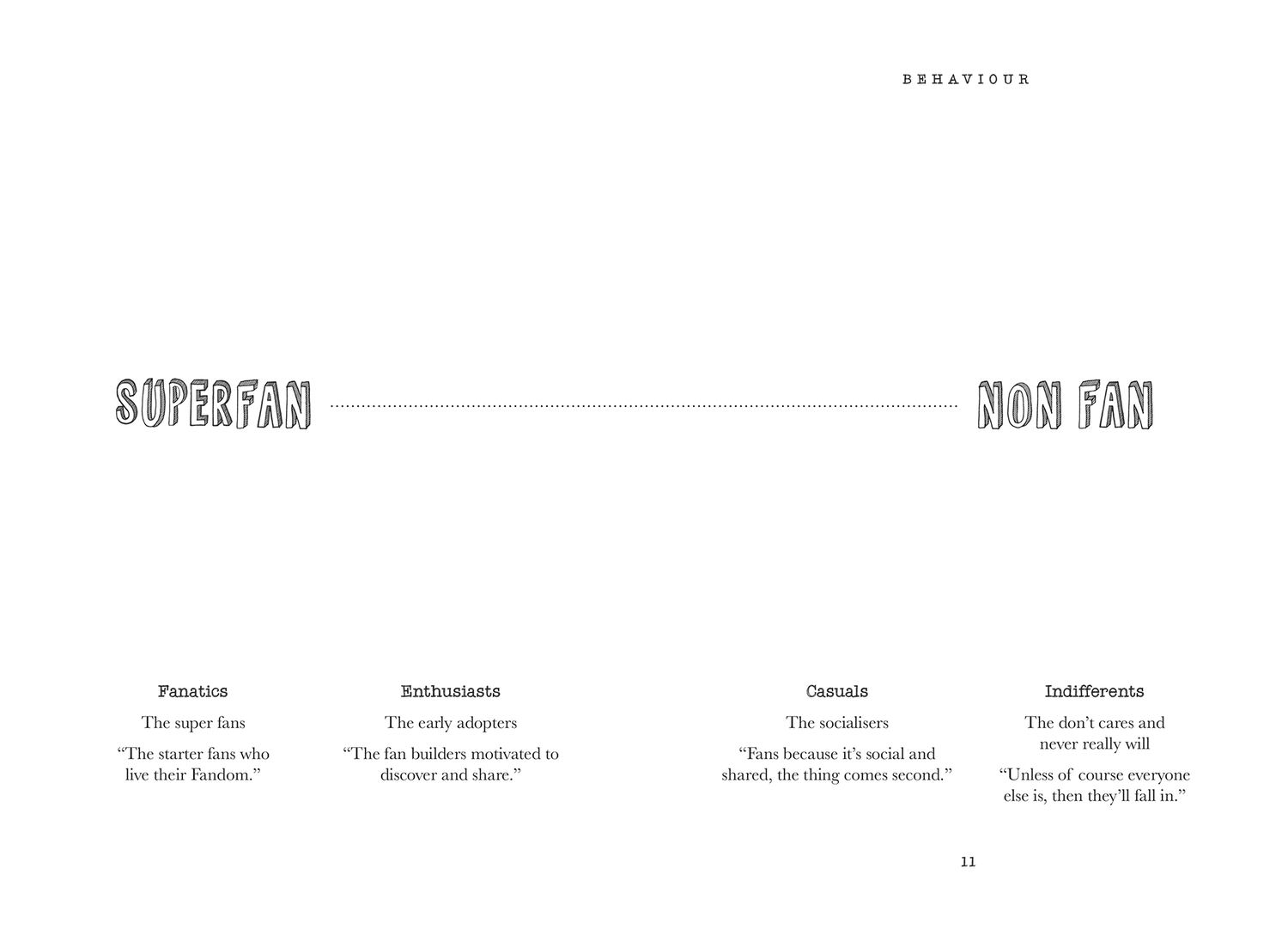 An illustrated idea from the A to Z, one letter per entry